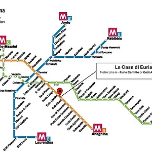La Casa Di Eurialo Apartment